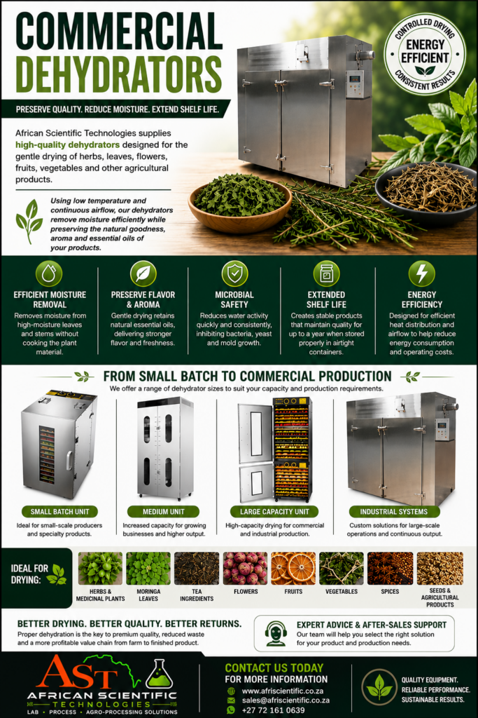 AST Dehydrators for Drying July 2026 AST Dehydrators for Drying July 2026