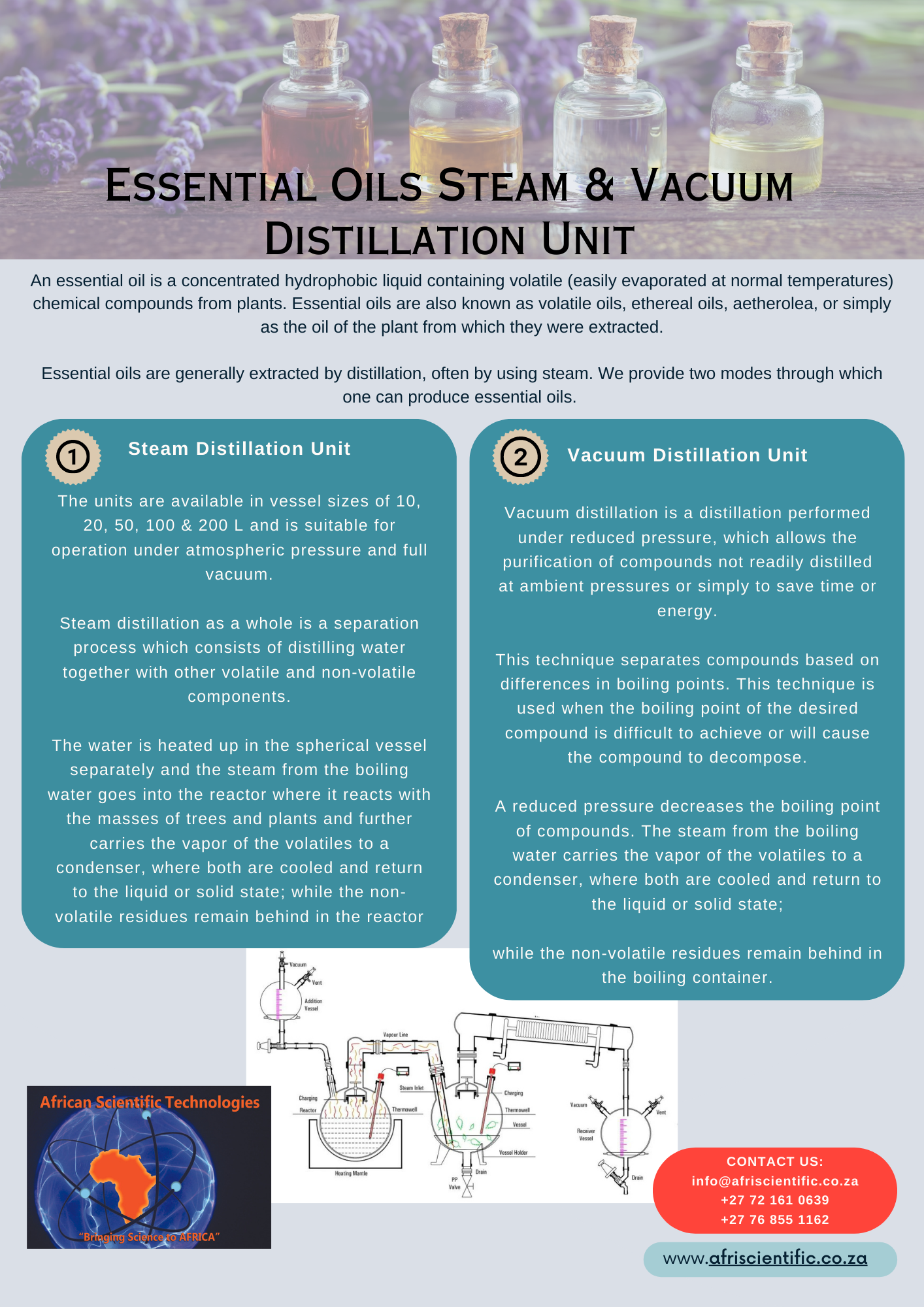 AST Steam and vacuum distillation units AST Steam and vacuum distillation units