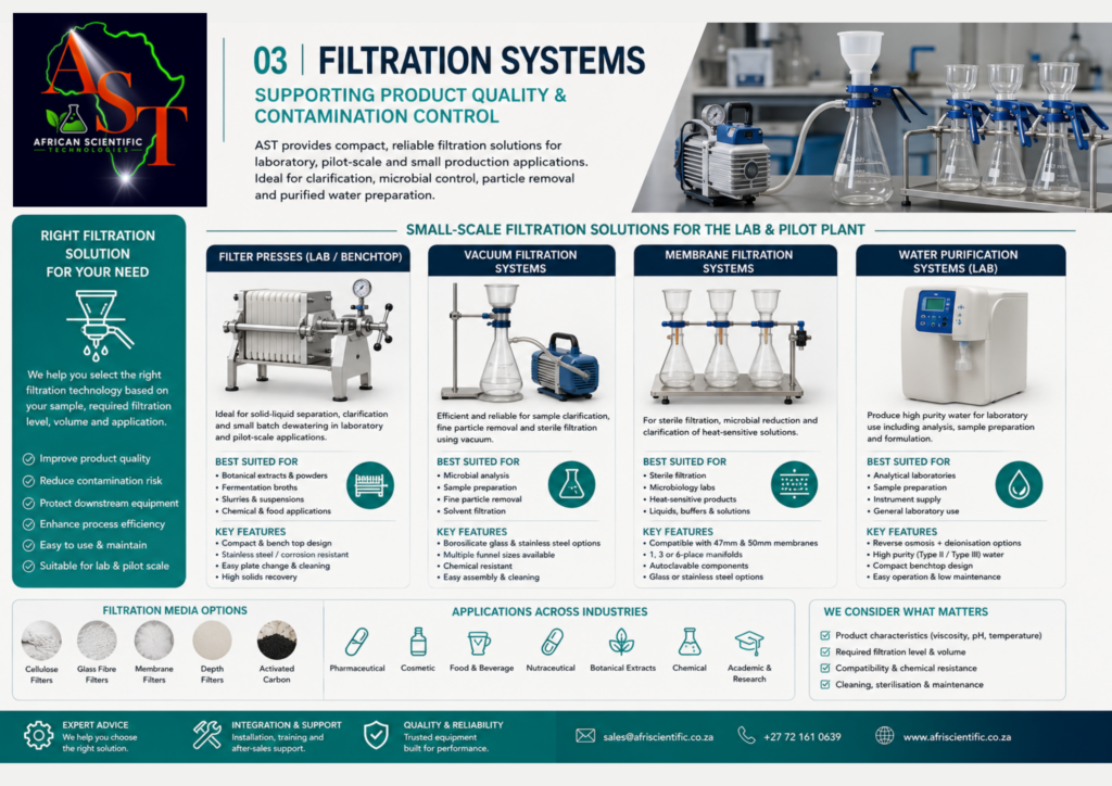 AST Filtration Systems AST Filtration Systems