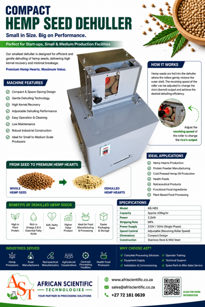 AST Hemp Dehuller Aug 2026 AST Hemp Dehuller Aug 2026