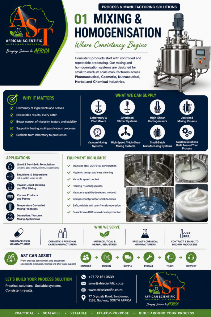 AST Pharma Mixing & Homogenisation Aug 2026 AST Pharma Mixing & Homogenisation