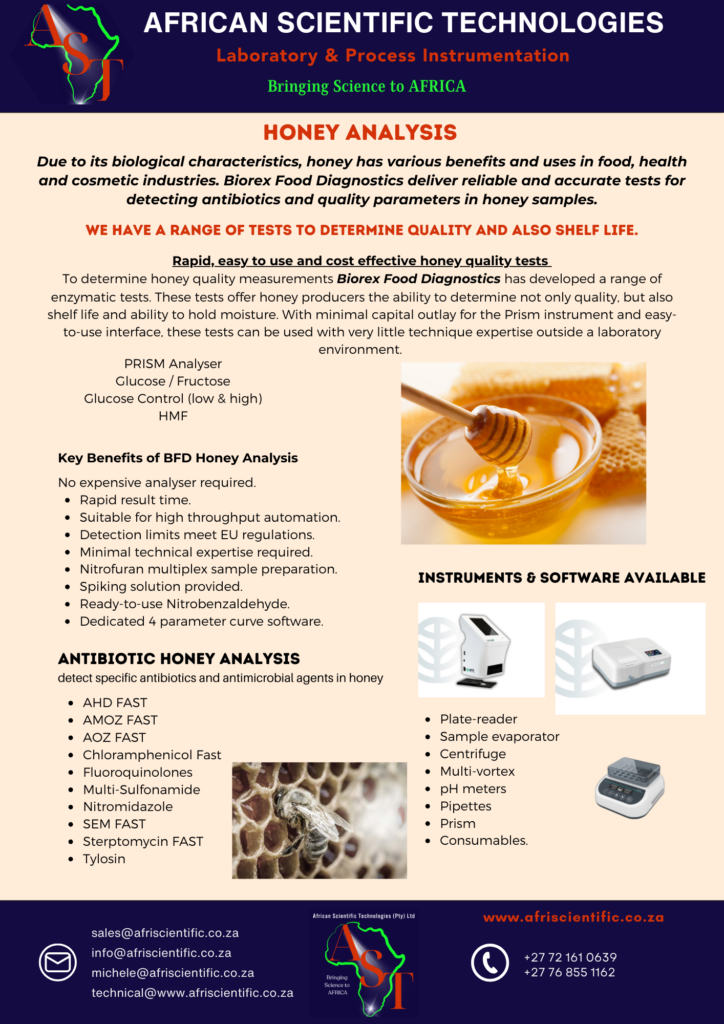 AST BFD Honey Analysis